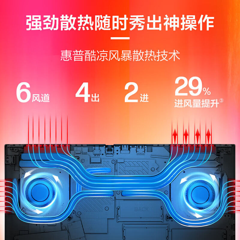 GTX960：游戏设计影音双杀，性能考验全揭秘  第8张