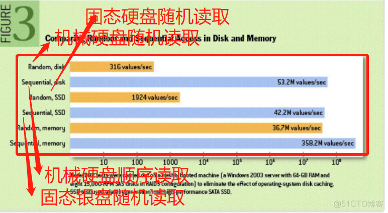 8GB固态硬盘：小身材大能量，究竟适不适合你？  第6张