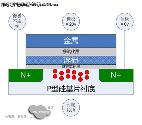 8GB固态硬盘：小身材大能量，究竟适不适合你？  第7张