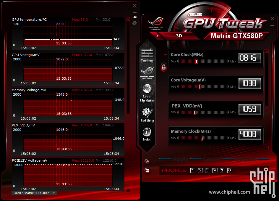 NVIDIA GTX 950：图像处理新利器，性能飙升速度带来的惊喜  第5张