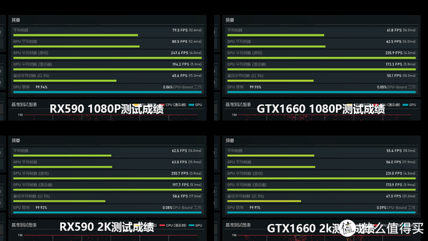 GTX 750 vs Ti：显卡大对决，性能到底谁更强？  第1张