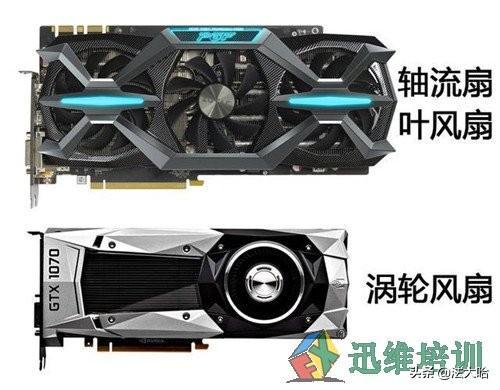 双子星PK！GTX970 vs GTX960：性能、价格、功耗全对比  第3张