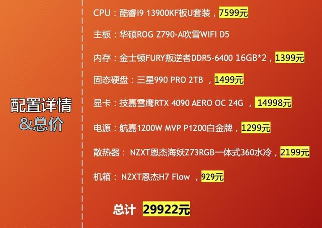 【必看】选购索泰GTX显卡，这7个关键要点你都懂了吗？  第1张