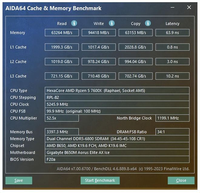 GTX 960 SLI：游戏性能独步天下  第5张