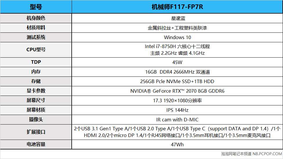 GTX460 3：游戏界的霸主，性能稳定散热强大  第7张