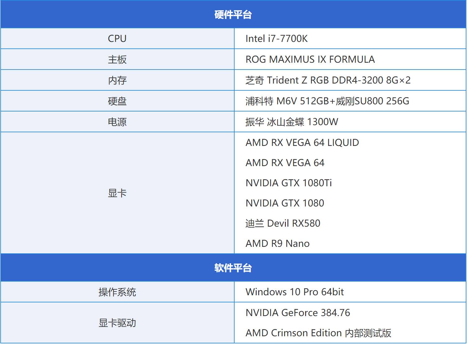 1000-1500元，i3搭配GTX650，轻松应对游戏和图像处理  第5张