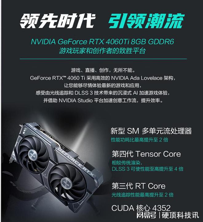 GTX 1080：游戏世界的终极利器  第1张