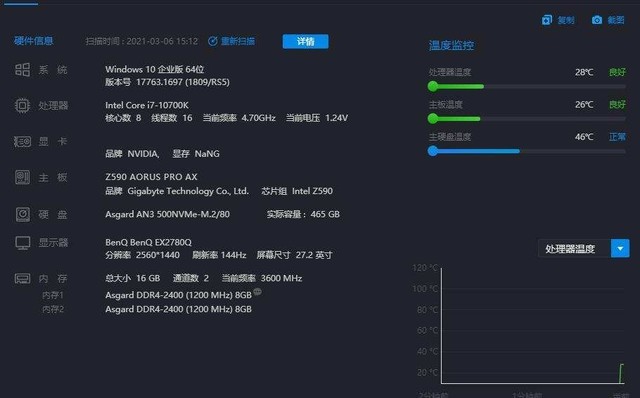 GeForce GTX 970 vs 980：游戏中的王者究竟是谁？  第1张