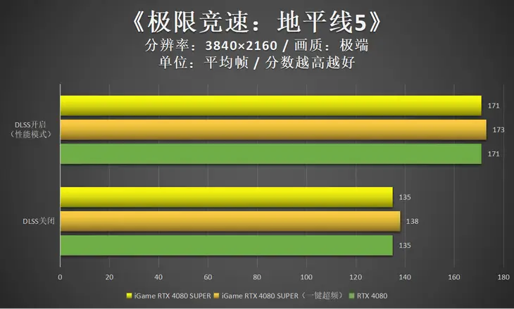 nvidia gtx 980ti和 NVIDIA GTX 980ti：游戏界的终极利器，细腻逼真画质震撼全场  第1张