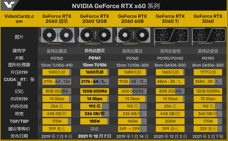 揭秘7900GTX传奇3：性能狂潮，游戏体验再升级  第2张