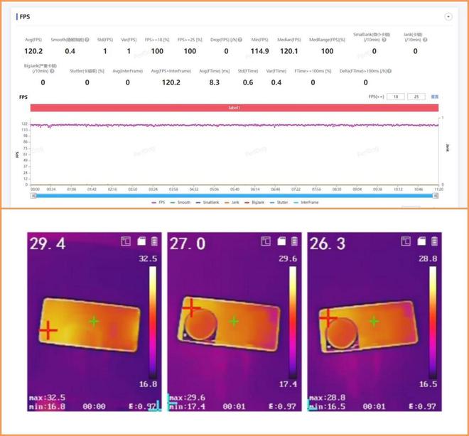 GTX 1060 vs 1650：游戏性能对决，哪款更胜一筹？  第6张