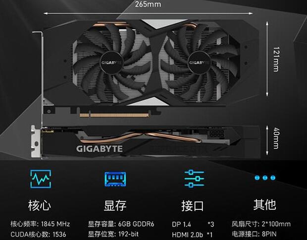 LOL游戏爱好者必看！NVIDIA GTX1060带来的惊艳体验  第3张