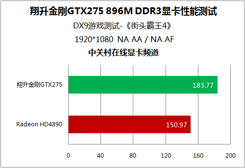 GTX1080超频攻略：提升游戏体验的秘密武器  第5张