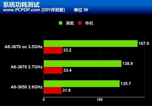 GTX1080超频攻略：提升游戏体验的秘密武器  第7张