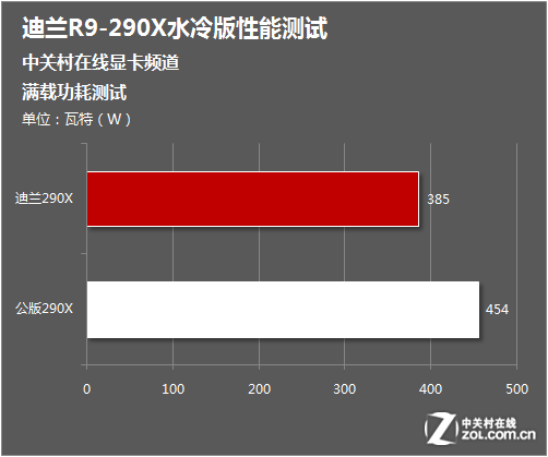 拆解英伟达GTX1070：内部结构揭秘，性能优越不止一点  第6张