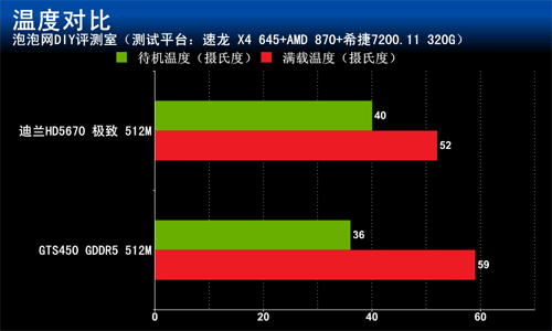 拆解英伟达GTX1070：内部结构揭秘，性能优越不止一点  第7张