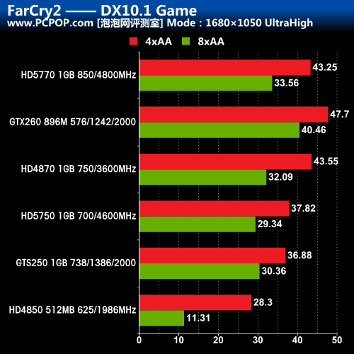 拆解英伟达GTX1070：内部结构揭秘，性能优越不止一点  第8张