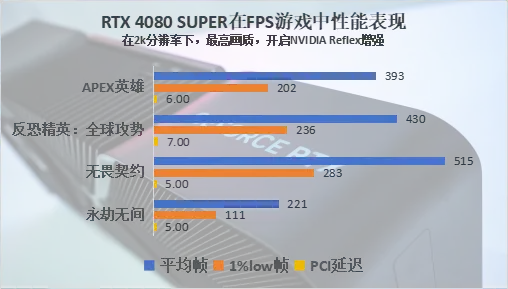 玩家必读：GTX 1070显卡配CPU全攻略  第3张