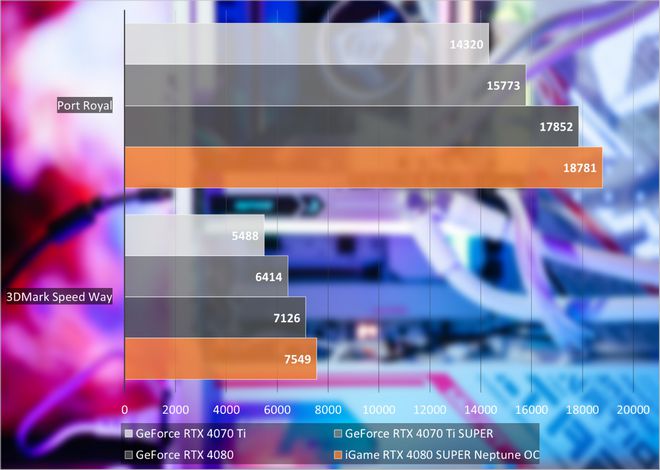 玩家必读：GTX 1070显卡配CPU全攻略  第6张