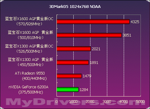 测GTX 1070显卡？这软件让你游戏体验翻倍