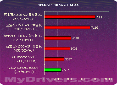 测GTX 1070显卡？这软件让你游戏体验翻倍  第2张