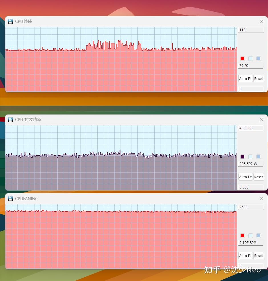 GTX 760 vs 9800GT：硬件大对决，谁才是性能王者？  第4张