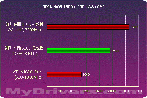 游戏狂热者必看！GTX 970冰龙显卡散热全攻略  第3张