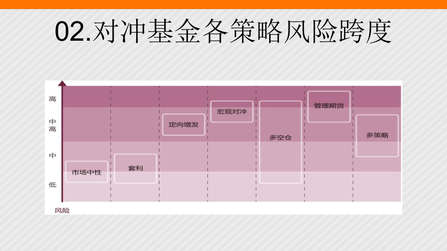 新手投资莱特币：6大经验教训全公开  第1张