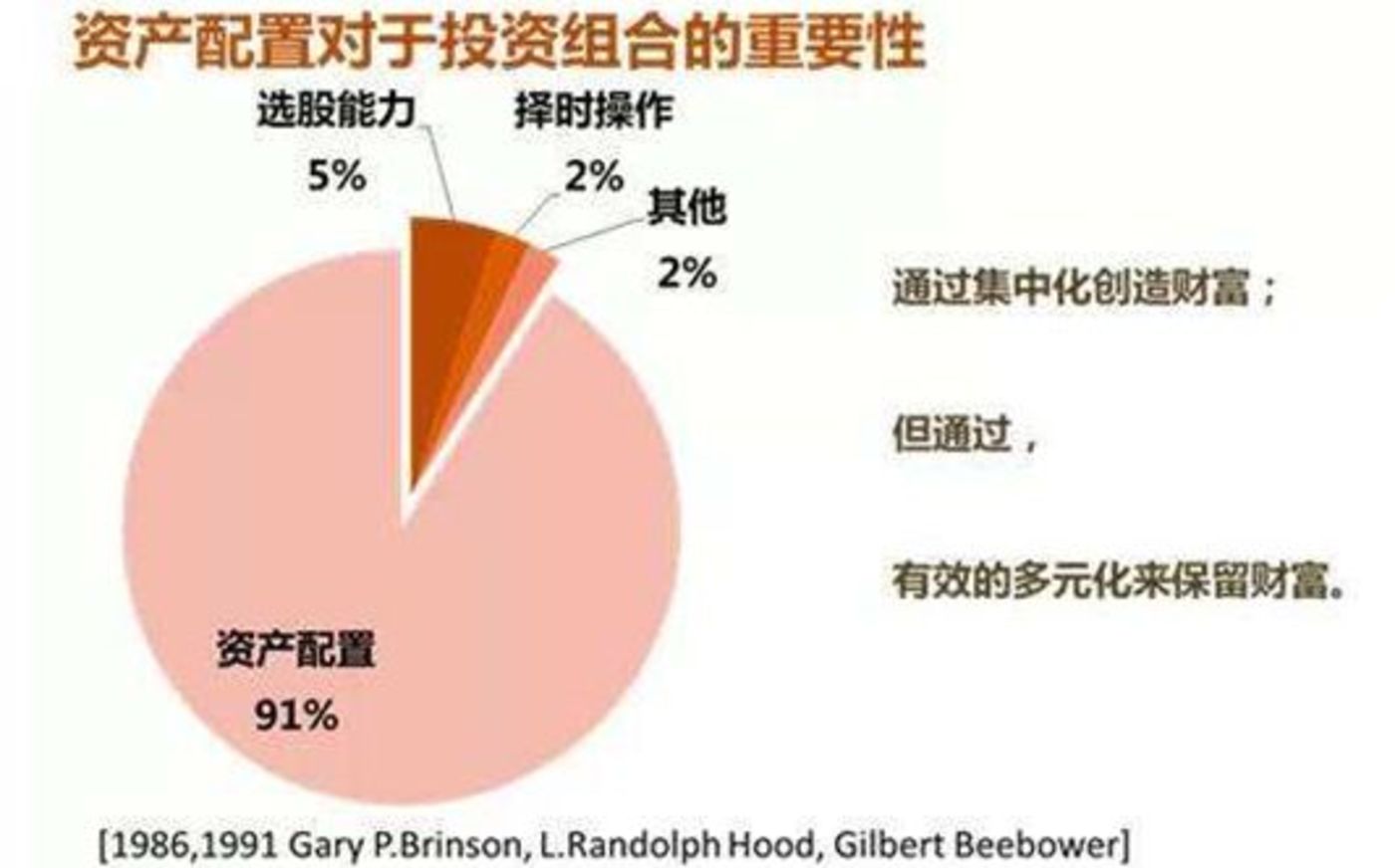 新手投资莱特币：6大经验教训全公开  第2张