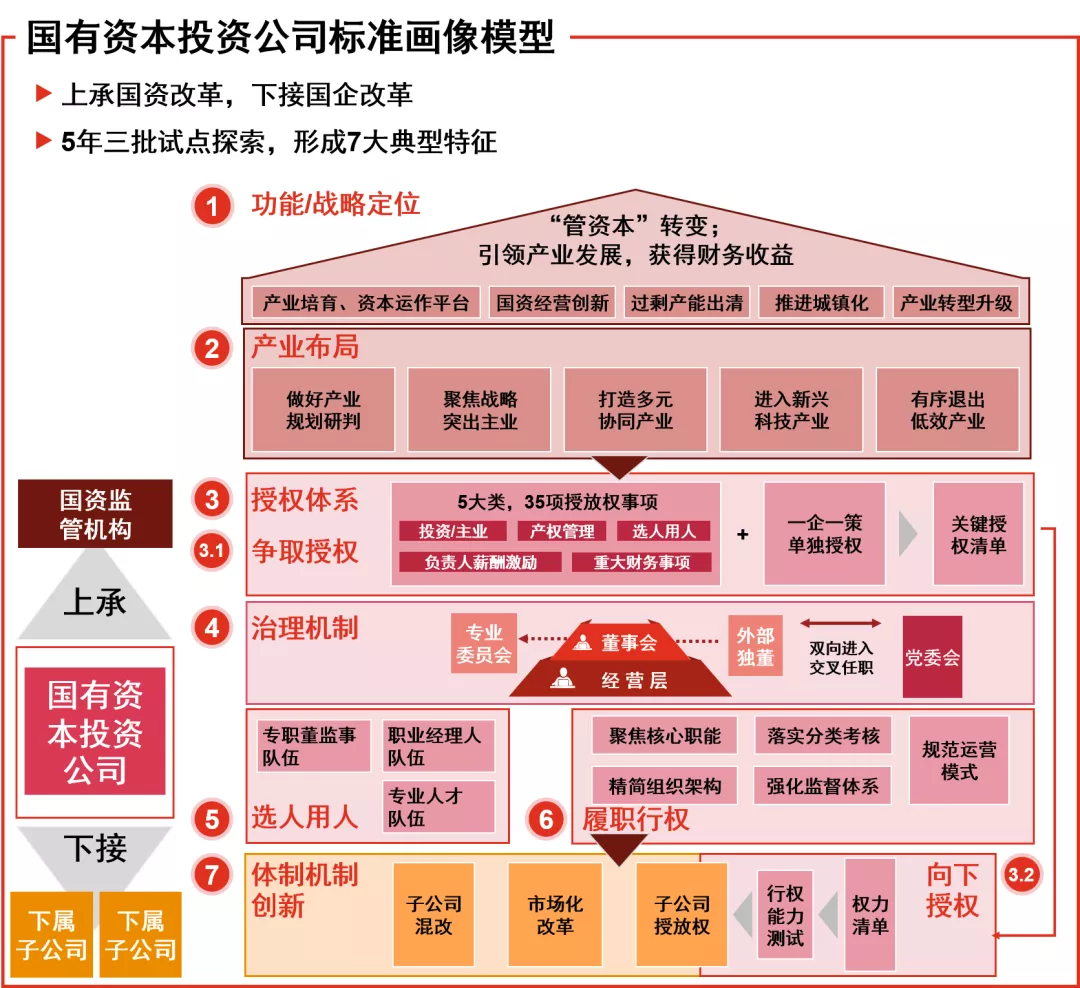 新手投资莱特币：6大经验教训全公开  第5张