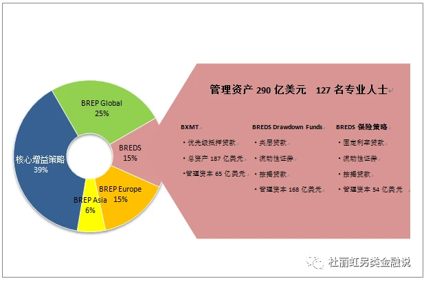 新手投资莱特币：6大经验教训全公开  第6张