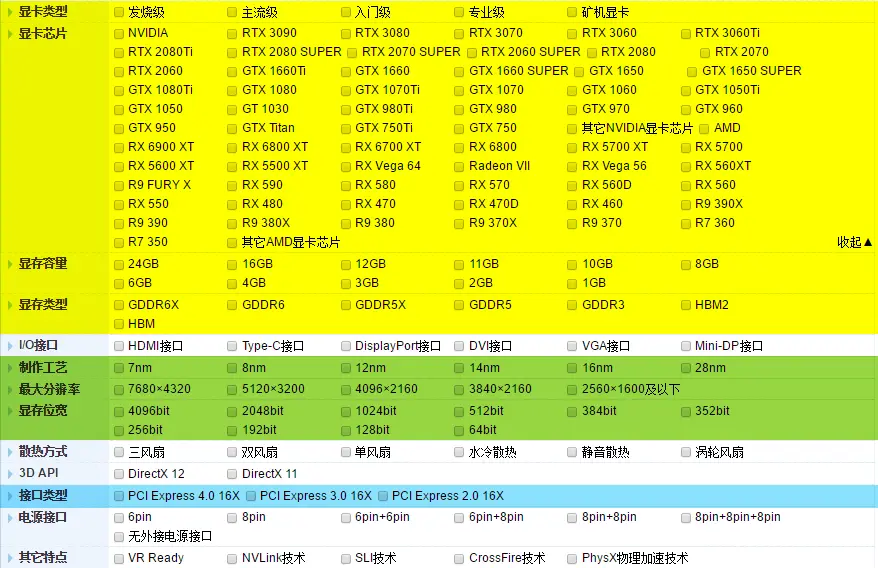 gtx1080要多少主频 手把手教你选GTX 1080主频，8条经验助你挑得满意  第2张