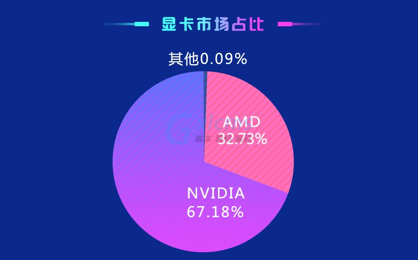 惊艳120FPS！gtx960鲁大师显卡测评揭秘  第1张