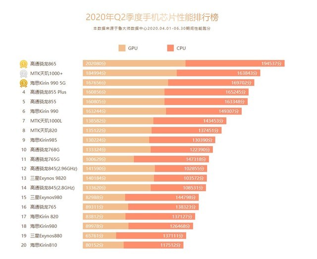 惊艳120FPS！gtx960鲁大师显卡测评揭秘  第3张