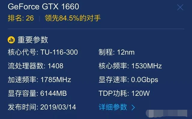 电竞显卡大对决：HD6770 vs GTX960，谁才是你的最佳选择？  第5张