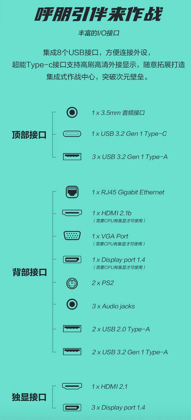 660与660ti，散热对比告诉你该选哪款显卡  第6张