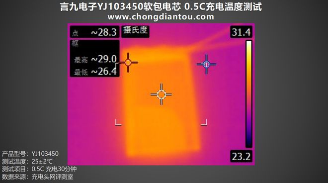 GTX 1060移动版：3DMark 11测试揭秘，性能超乎想象  第4张