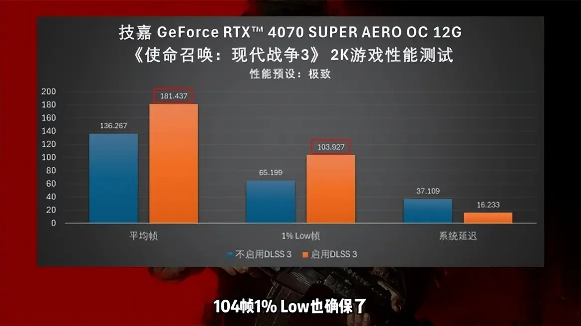 GTX 750 Ti揭秘：DX11.2全兼容，带你畅享游戏新世界  第5张