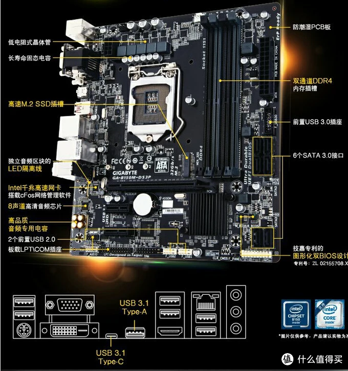 DDR4内存VS GTX 1050显卡：性能对比揭秘  第2张