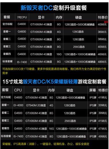 DDR4内存VS GTX 1050显卡：性能对比揭秘  第3张