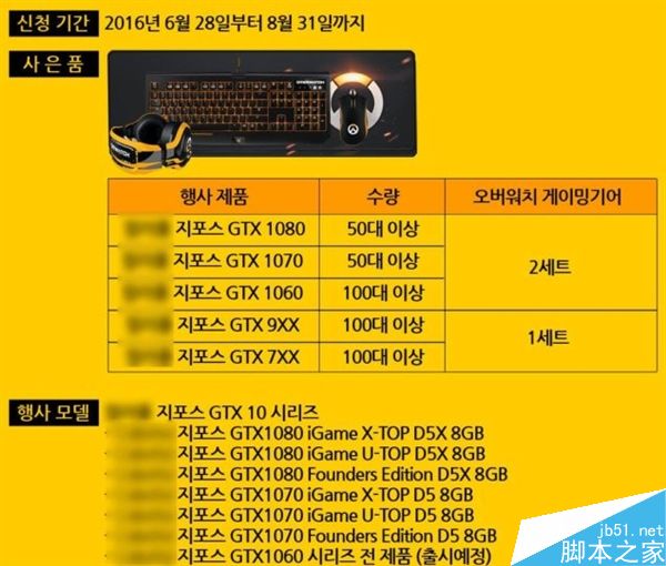 GTX 950：错失DX 12支持，游戏体验何去何从？  第8张