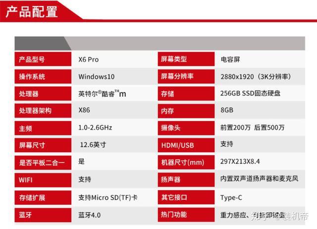 RX480 vs GTX1080：性能对决，哪款更值得入手？  第1张