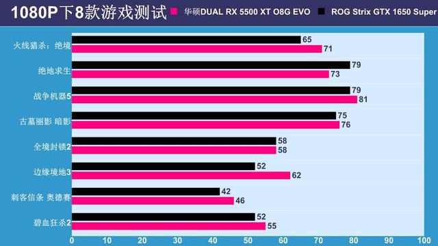 华硕GTX 780Ti显卡驱动安装问题，终极解决方案揭秘  第3张