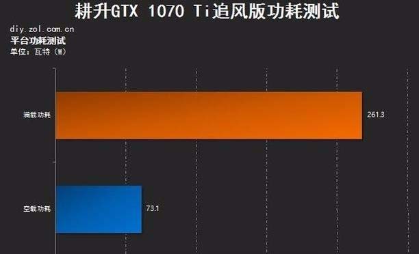 铭瑄GTX 660终结者：性能强劲，功耗低，游戏更畅快