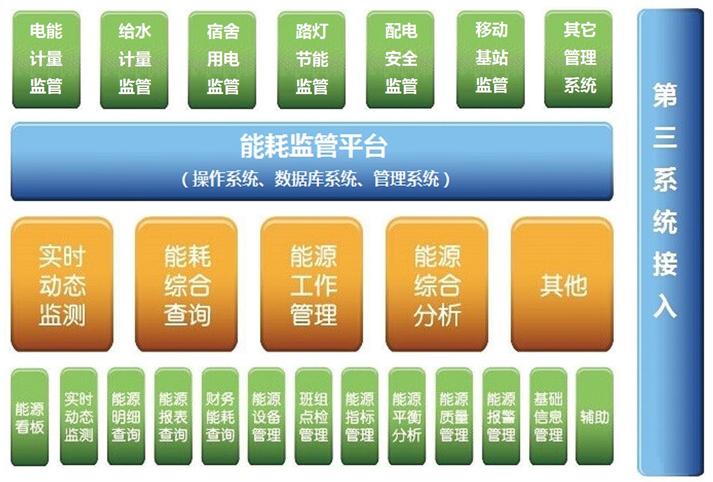 GTX 950 vs GTX 960：性能差异大到底有多大？