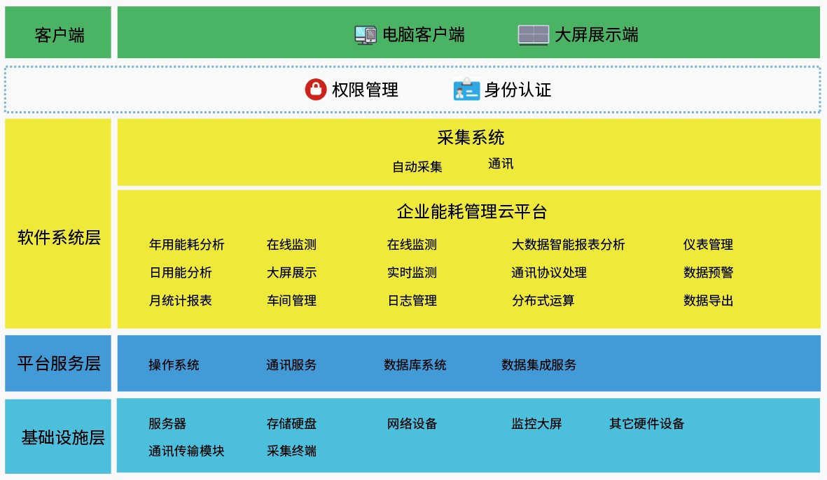 GTX 950 vs 960：性能差异大到底有多大？  第2张