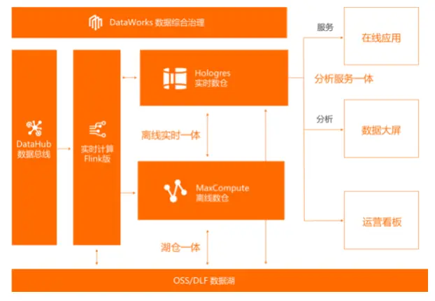 GTX 950 vs 960：性能差异大到底有多大？  第3张