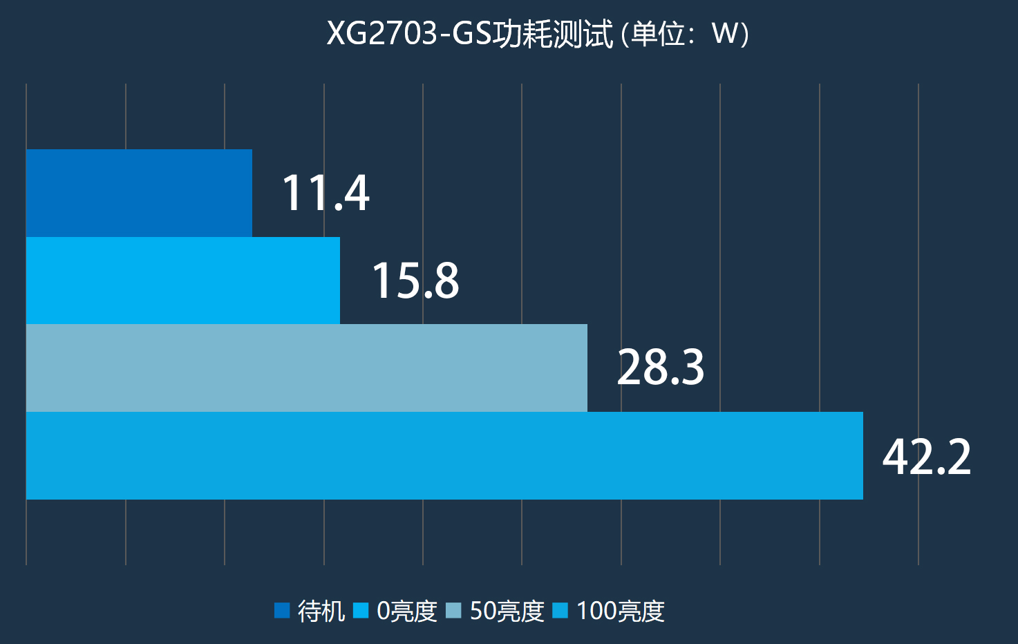 GTX 960显卡：性能不减，电力省至极限  第2张