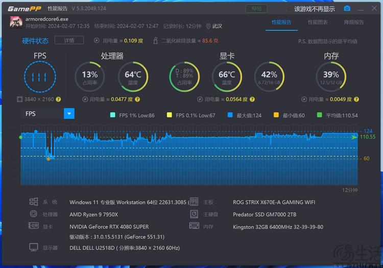 GTX 760：畅享GTA 5高画质60帧体验  第6张