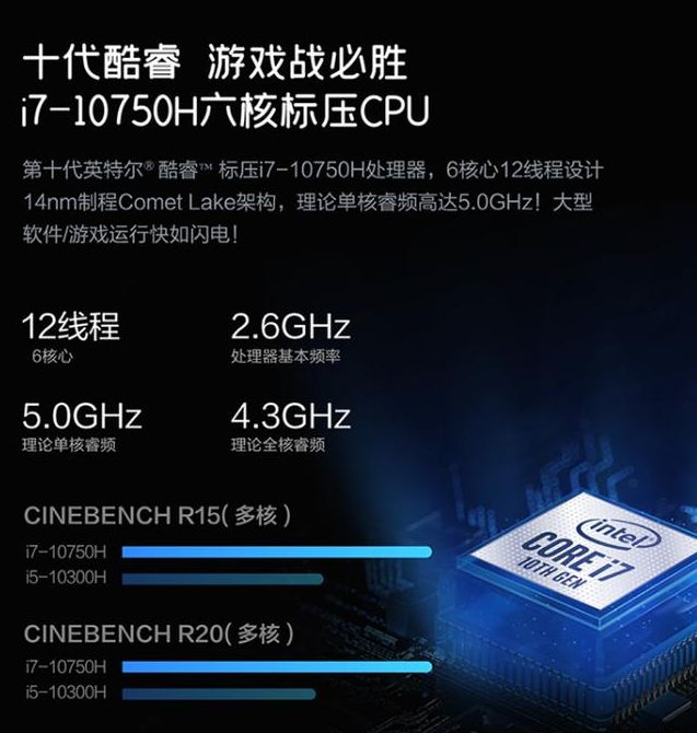 性能怪兽！微星GTX 1050 Ti 4GB显卡震撼评测  第7张